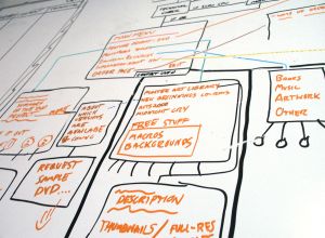 Consultancy Services from H2